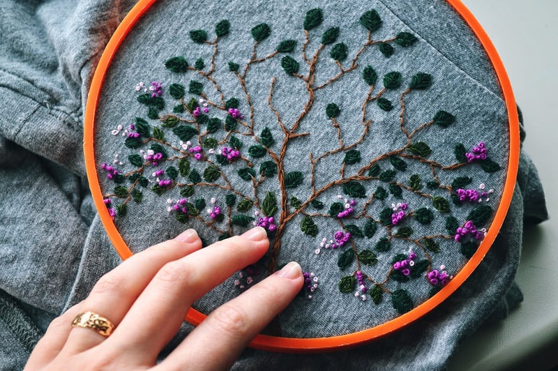 Embroidered Hats